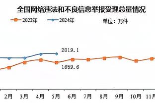 强硬锋线！杰伦-布朗半场12中6得15分3板2助